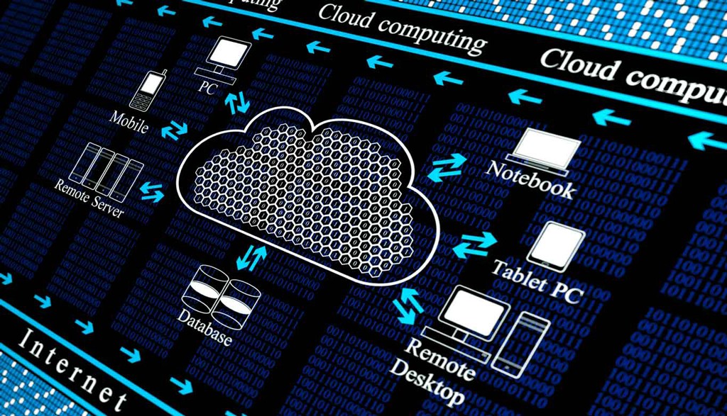 บริการ Cloud server